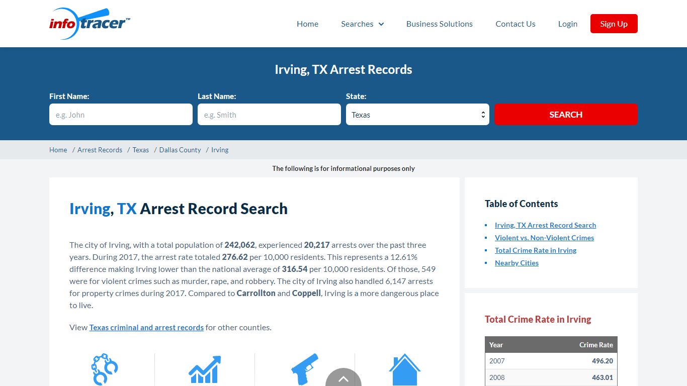 Search Irving, TX Arrest Records Online - InfoTracer